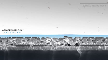 DIY Ceramic Coating Kit